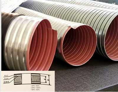 贵州KZ可挠管金属导管6