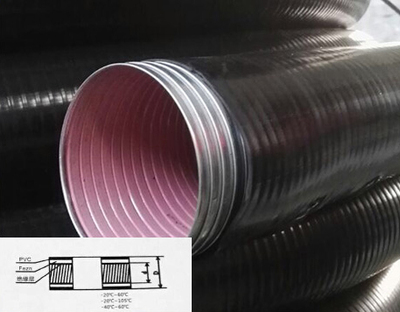 贵州KZ可挠管金属导管4