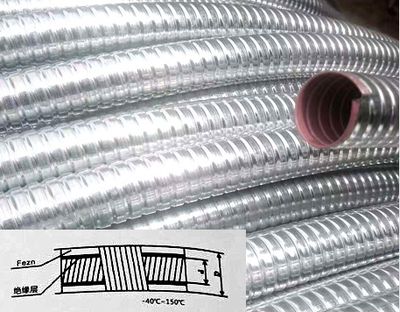 贵州KZ可挠管金属导管3